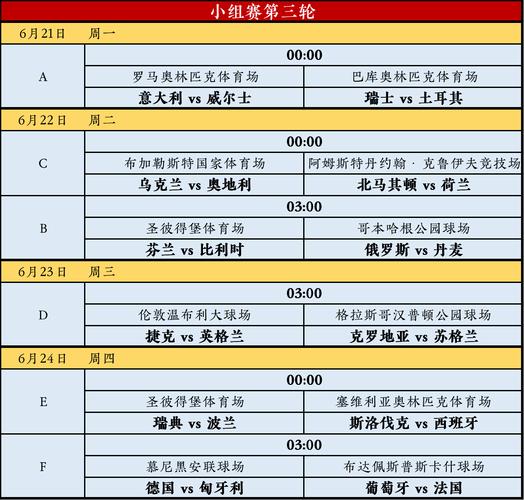 欧洲杯2020退赛队员名单