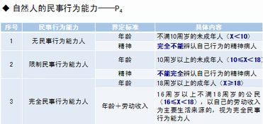 法律热点面试