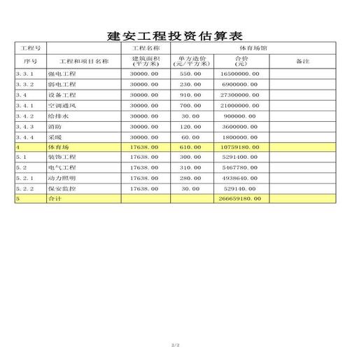 模具材料多少钱