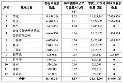 樊振东一家三口全家福