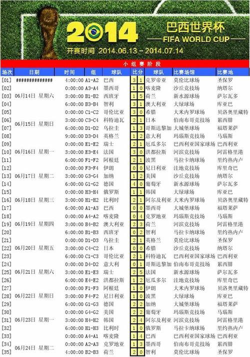 欧洲杯每场打多久啊比赛