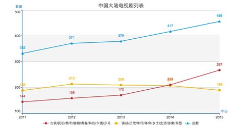 为什么欧洲杯没有阿根廷