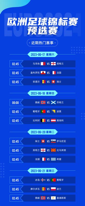 2024欧洲杯球队实力排行榜最新