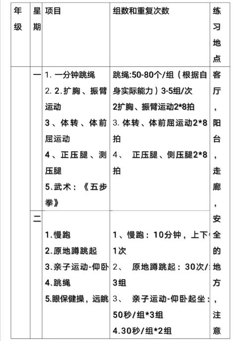 寒暑假体育作业怎么写