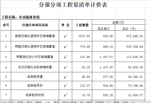 体育场工程工作分解图