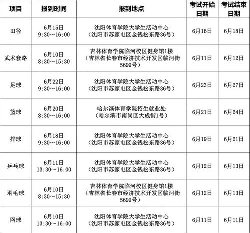 吉林体育学院单招招生简章