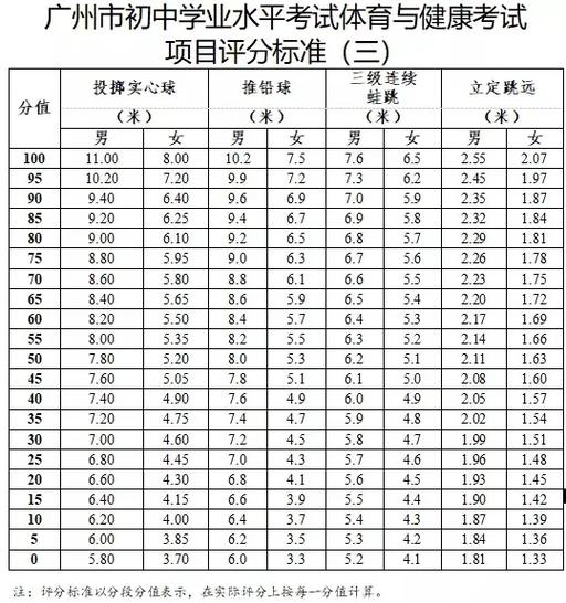 乐山师范学院教务系统