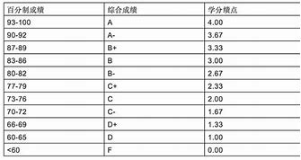 深入解析欧洲杯积分计算体系