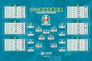 2022年欧冠赛程