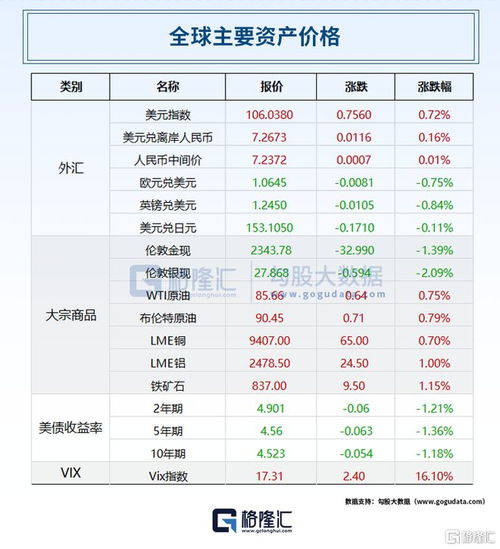 2021欧洲杯积分榜怎么算