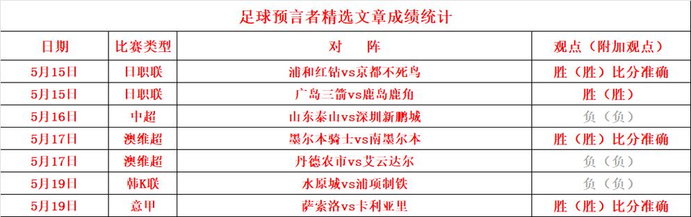 足球比分捷报网手机版下载