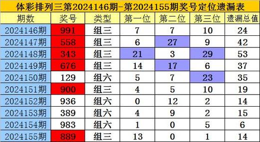 制定成功计划与情绪管理策略，助力实现目标