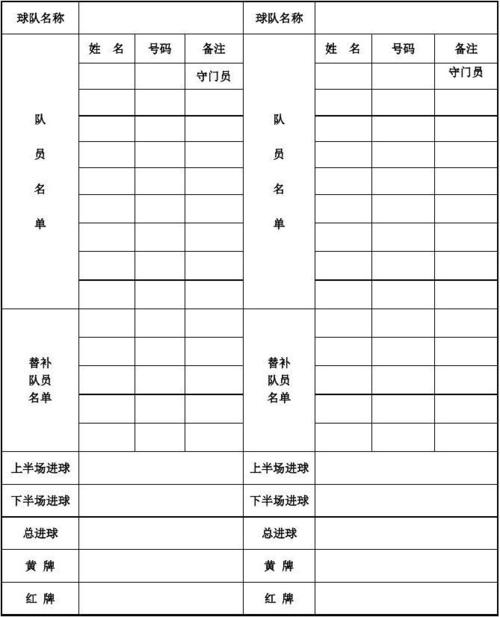 足球社团活动记录表及过程